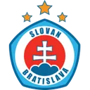 Slovan Bratislava logo
